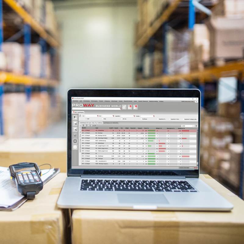 Warehouse-Management-Proway-Business-World